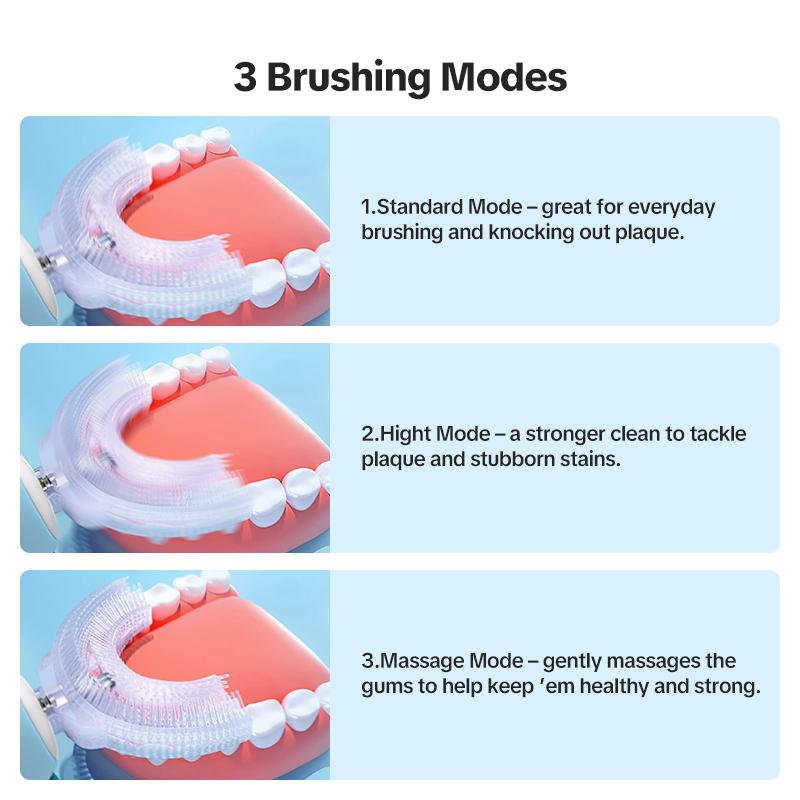 Rechargeable Kids Electric Toothbrush, Blue Owl U-Shaped Brush for Toddlers (Ages 2-6), 3 Modes & Smart Timer Silicone Daily