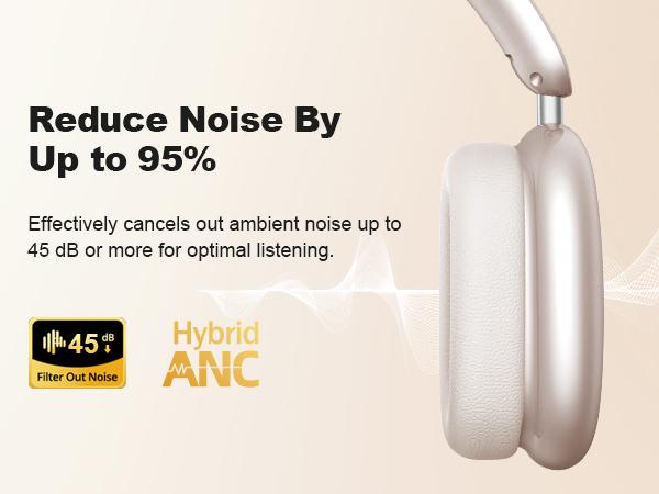 Wentronic Y02 ANC Headphones 60H Playtime,Hybrid Noise Cancelling,Hi-Res Audio,Foldable,Soft Earpads, with Mic for iOS/Android/PC