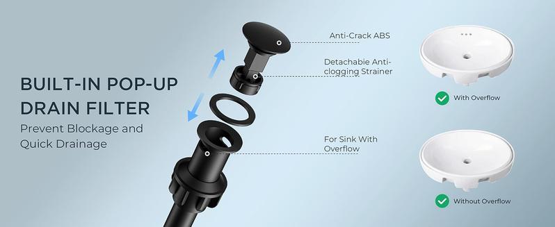 FORIOUS Bathroom Faucets 3 Hole, Bathroom Sink with Pop up Drain, Lead-Free Two Handles 4 Inch Bathroom Sink Faucet for Basin,Vanity, Farmhouse