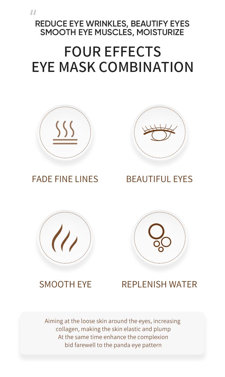 Avocado Moisturizing Eye Mask, 60pcs/set, Under Eye Mask for Dark Eye Bags, Skin Care Gift, Moisturizer Hydrating Comfort