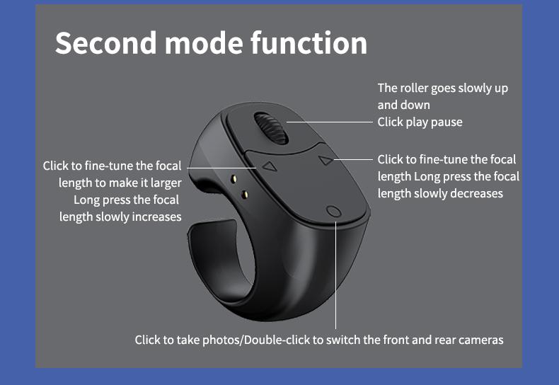 Mouse Ring Bluetooth Remote Control with Phone Stand, E-book Page Turner, Bluetooth Selfie & Video Recording Remote, Music Control, Compatible with iPhone, iPad, Android, Smartphones.