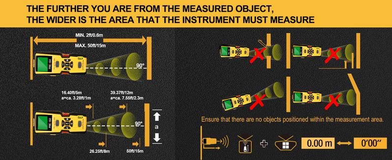 #BlackFriday PREXISO 5-in-1 Stud Finder with Laser Level Marking & Ultrasound Distance Measure - Wall Scanner Beam Finders for Dry Interior Walls, Metal Studs - Area, Volume, Addition | Wood, AC Wire Detector #BlackFriday PREXISO 5-in-1 Stud Finder with Laser Level Marking & Ultrasound Distance Measure - Wall Scanner Beam Finders for Dry Interior Walls, Metal Studs - Area, Volume, Addition | Wood, AC Wire Detector