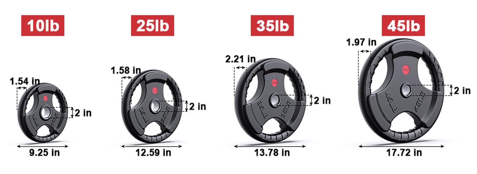 Bearbro Weight Plates 2 Inch Rubber Coated Olympic Weight Plate for Strength Training & Weightlifting in Home Gym, Solid Cast Iron Bumper Plates for Barbell