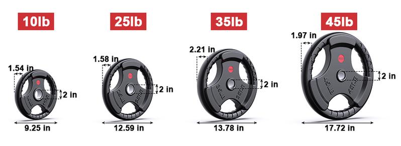Bearbro Weight Plates 2 Inch Rubber Coated Olympic Weight Plate for Strength Training & Weightlifting in Home Gym, Solid Cast Iron Bumper Plates for Barbell
