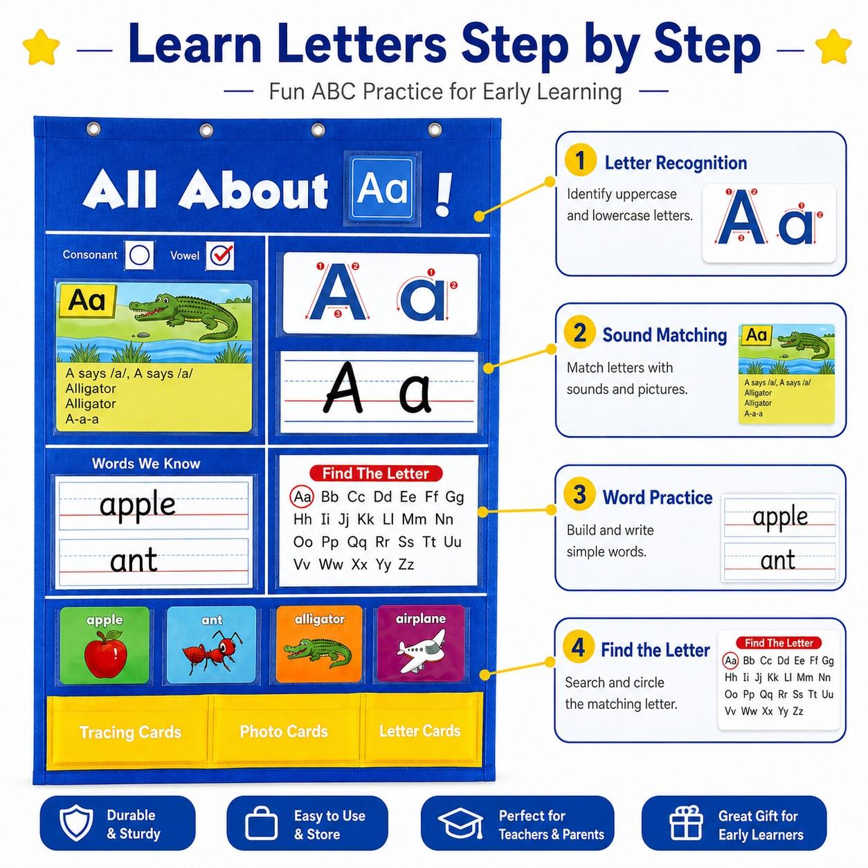 Alphabet Learning Pocket Chart, Alphabet Wall Chart ABC Flash Cards Learning Material, Handwriting Practice Letter Tracing Learning Activities, for Toddlers, Preschool & Homeschool Classroom Must Haves