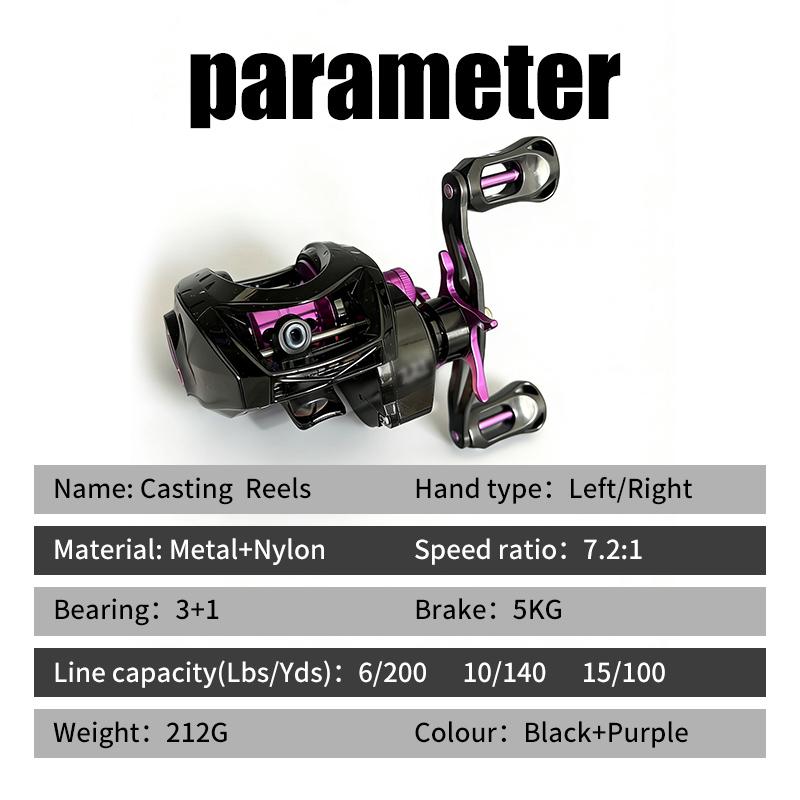 Carbon Fiber Handle Baitcasting Reel with Bite Alarm, Dual Brake System, 7.2:1 High Speed 5KG Max Drag Fishing Reel for Saltwater Freshwater