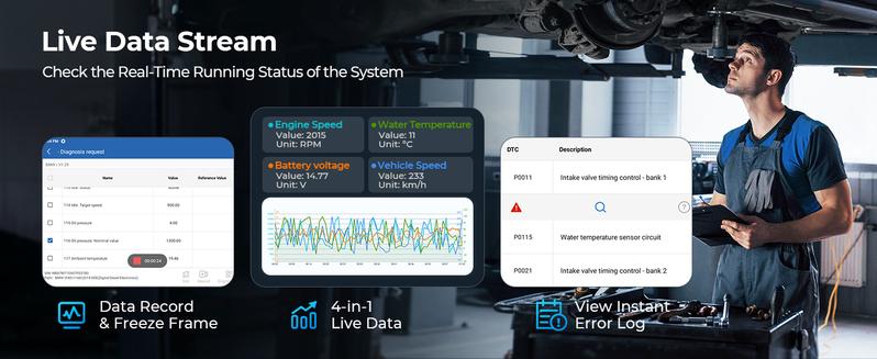 TOPDON Bidirectional Scan Tool, ArtiDiag900 Lite Automotive Diagnostic Tool for Full System, Scanner for Car with Active Test, FCA AutoAuth, Wireless OBD2 Scanner Diagnostic Tool for All Vehicles top  don engine  light car obd2