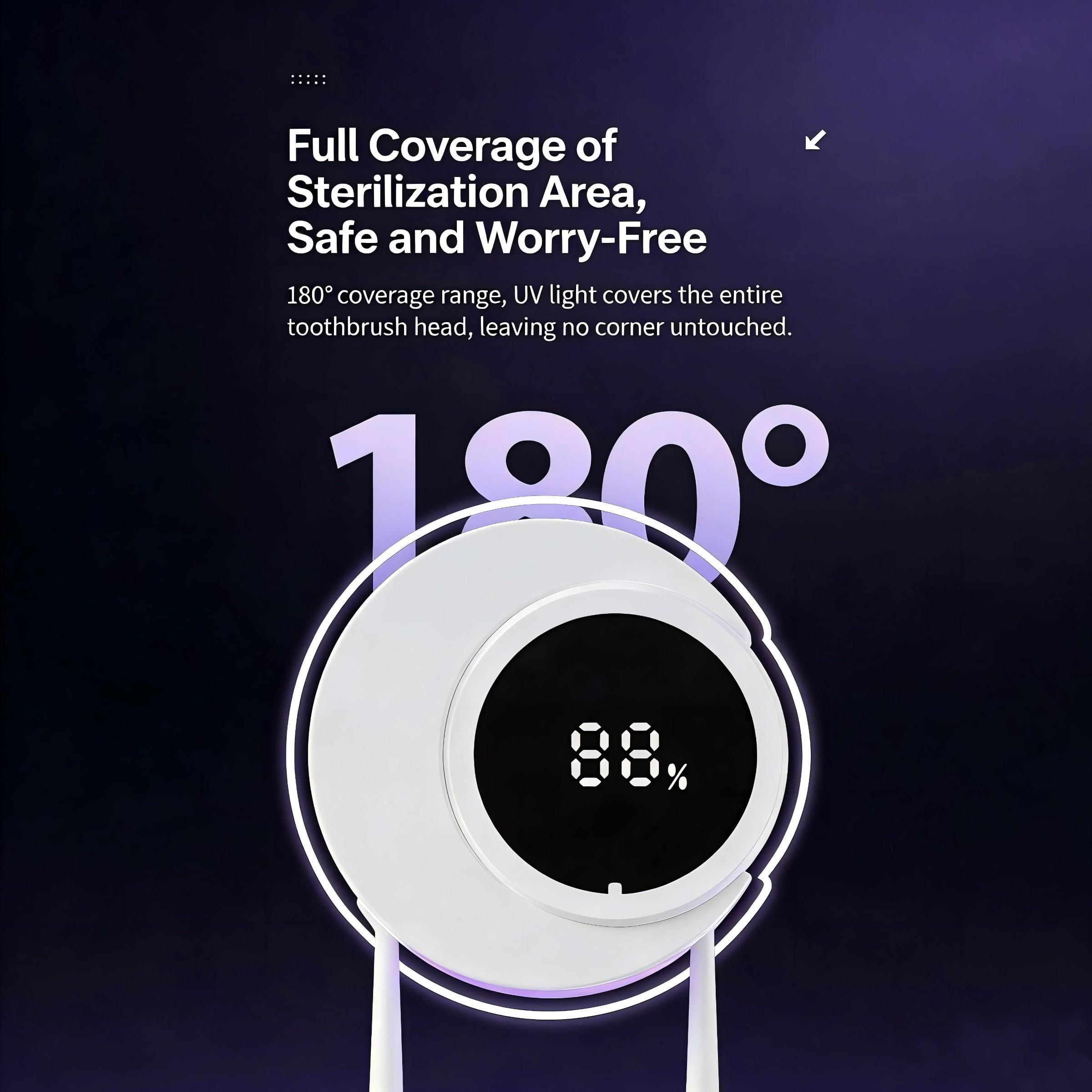 Home Smart Sensor Toothbrush Disinfector Box, UV Sterilization Toothbrush Holder, Automatic Drying Toothbrush Cleaner