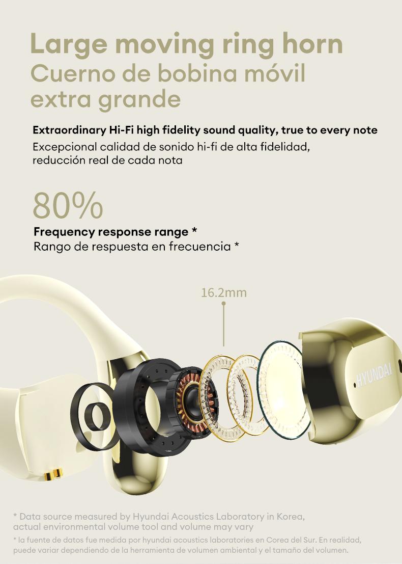 HYUNDAI Space-Y3PRO High-High-Fidelity Robust Bass Audio Headphones Ultra-Comfort Ergonomic Ear-Hanging Headsets Waterproof Sports Earbuds to Running Driving