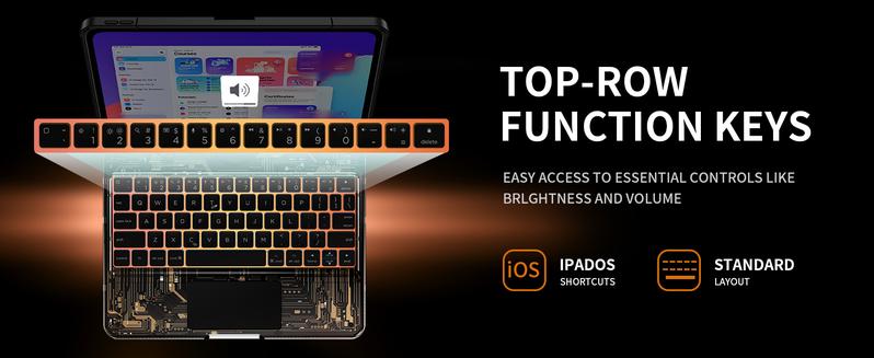 360 Swivel iPadCase Magic Keyboard With High Appearance 360 transparent case for iPad(not include iPad!!!)