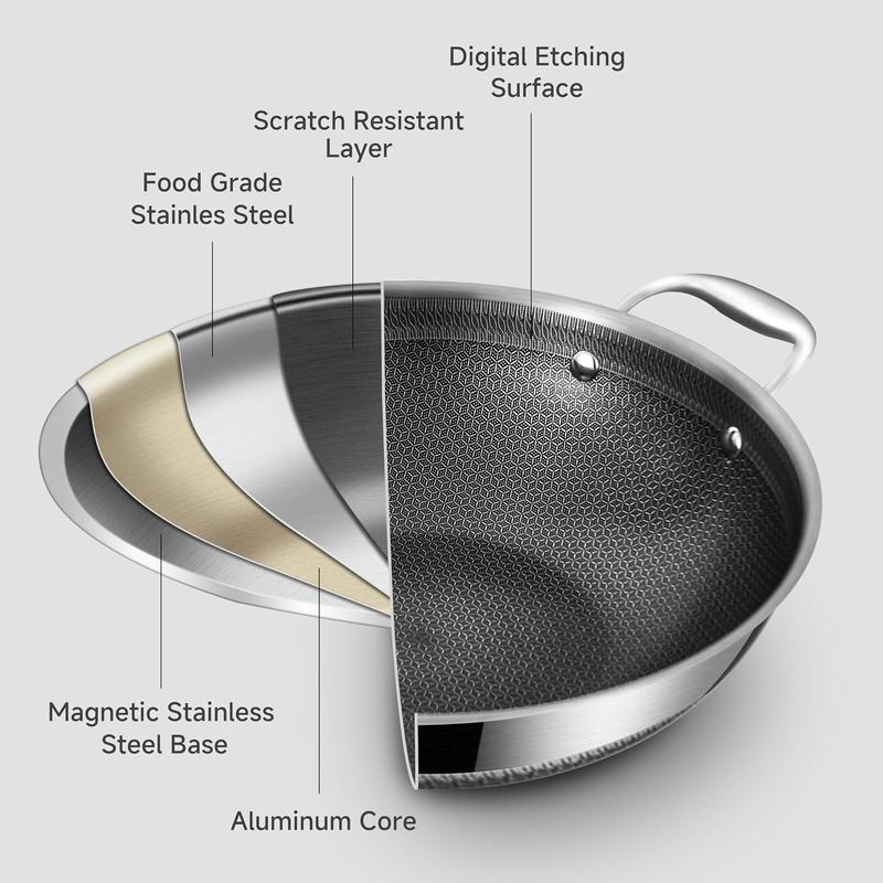 2026 Newest Edition 13 Inch New Hybrid Tri-Ply Stainless Steel Wok Pan with Lid,Ceramic Non Stick Stir-Fry Pans,Induction Cooking Pot,Dishwasher and Oven Safe.