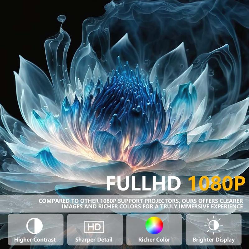 Mini Projector with WIFI 6 and Bluetooth, 4K 1080P Support Portable Projector 180° Rotatable 130'' Screen Movie Projector Auto Keystone Compatible for Laptop, PC, Smartphone (White) projector for bedroom movie night