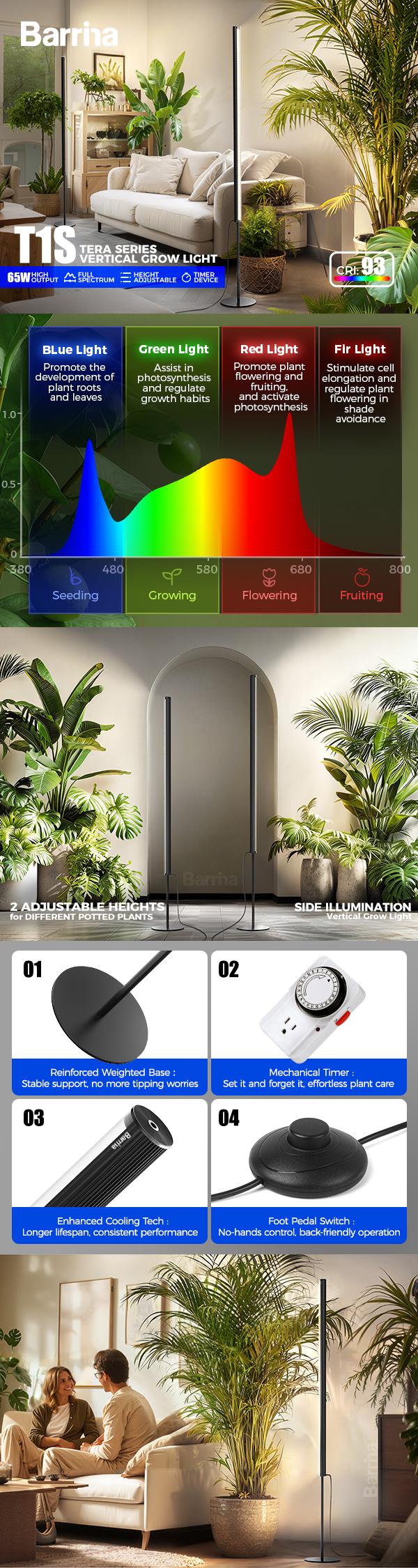 Barrina T1S Standing Grow Light for Indoor Plants with Timer, 65W 660nm High PPFD Full Spectrum, Tera Series Vertical Grow Lights Adjustable Height 5FT-5.6FT, Foot Switch, Non-Glare Design, Black