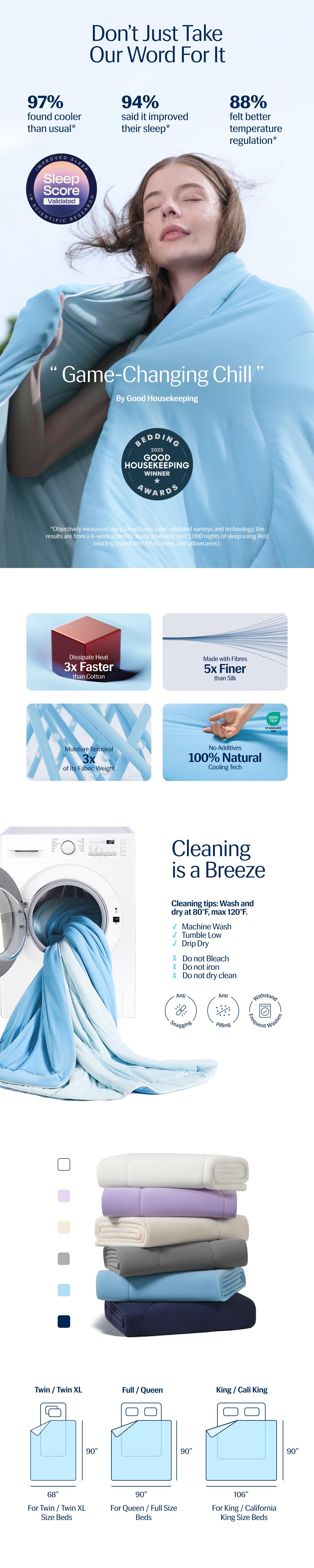 REST Evercool Cooling Comforter, Blanket for Hot Sleepers, All Season Bedding to Keep Cool for Night Sweats, Breathable Lightweight Duvet