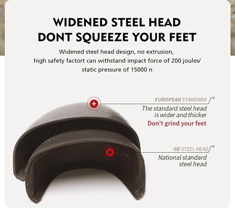 Unisex Outdoor Work Shoes, Waterproof Safety Sneakers with Steel Toe Cap, Anti Slip Sole and Puncture Resistant Plate for Mechanic, Garage and Repair Work