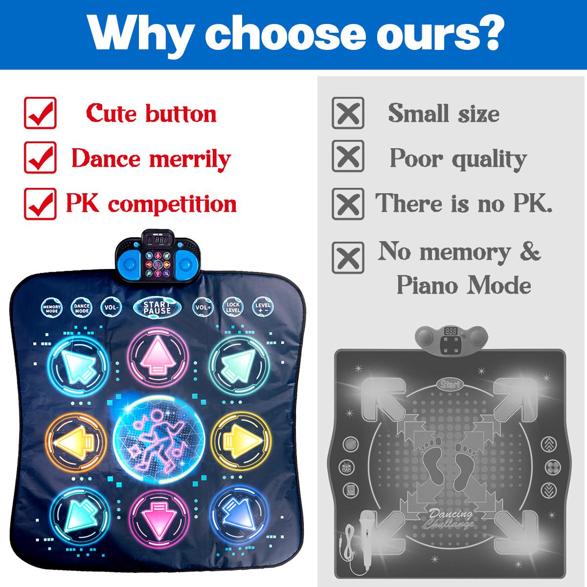 Electronic Dance Game Pad, Multifunctional Modes, LED Lights & Music, Birthday Gift Toy for Girls, Interactive Dancing Mat