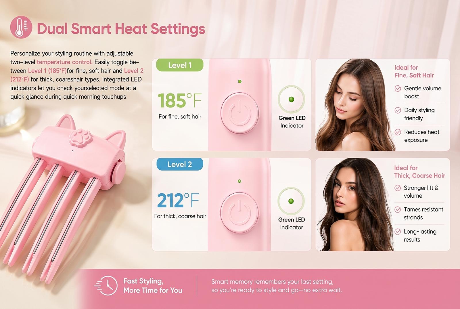Heated Root Volumizer Clip, Electric Fluffy Hair Crown Lifting Styler Booster, Cordless Root Lifter Fine Flat Hair