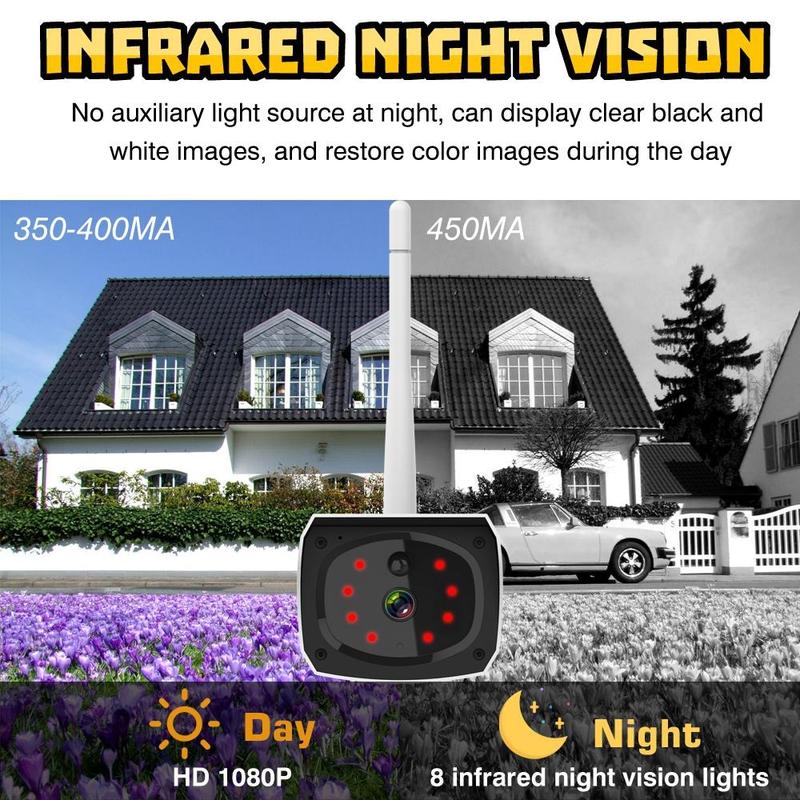 Solar Security Cameras Wireless Outdoor, 2K WiFi Surveillance Outdoor Camera for Home Security with Embedded Solar Panel, Color Night Vision, 2-Way Talk, IP67 Waterproof