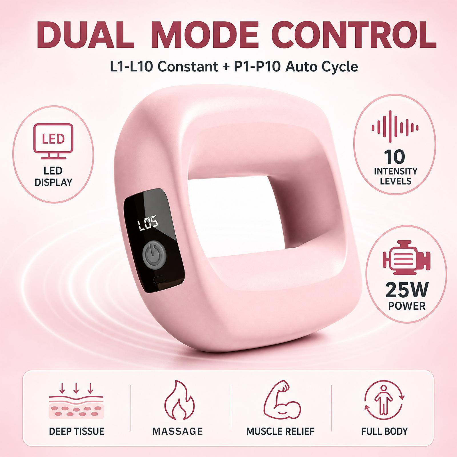Wireless Ring Massager - Handheld, Belt-Mountable Deep Tissue Percussive Device with 10 Speed Settings, Deep Vibration, Type-C Charge for Muscle Relief, Portable Fitness Relax Tool, Ideal Holiday Gift