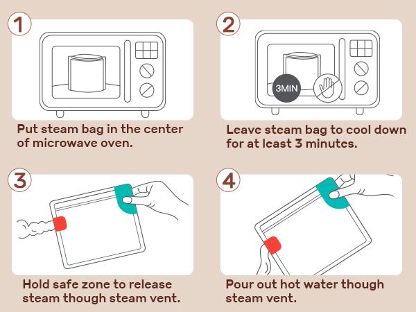 NCVI Microwave Sterilizer Bag for Baby Bottles, Pacifiers, Teethers & Breast Pump Accessories – BPA-Free, Reusable, Rapid Sterilization, 15 Pack, Suitable for Travel or Home