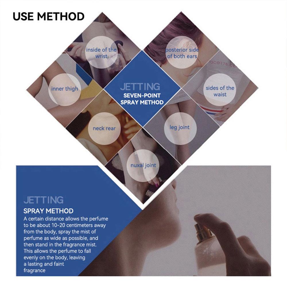 Women's Perfume Bottle 50ML, Eau de Parfume, Long-Lasting Floral Woody Scent, Ideal for Daily Use & Gift Giving, Perfect for Women