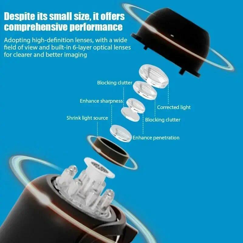 X5 Mini Spy Camera - 1080P HD WiFi Wireless Indoor CCTV Camera with Night Vision, Motion Sensor, Audio Recorder for Home Security