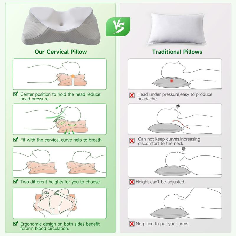 VIZIM Ergonomic Infinity Memory Foam Pillow, Semi-Wrapped Orthopedic Design with Adjustable Height, Cervical Neck Support for Side, Back & Stomach Sleepers, Breathable Cover