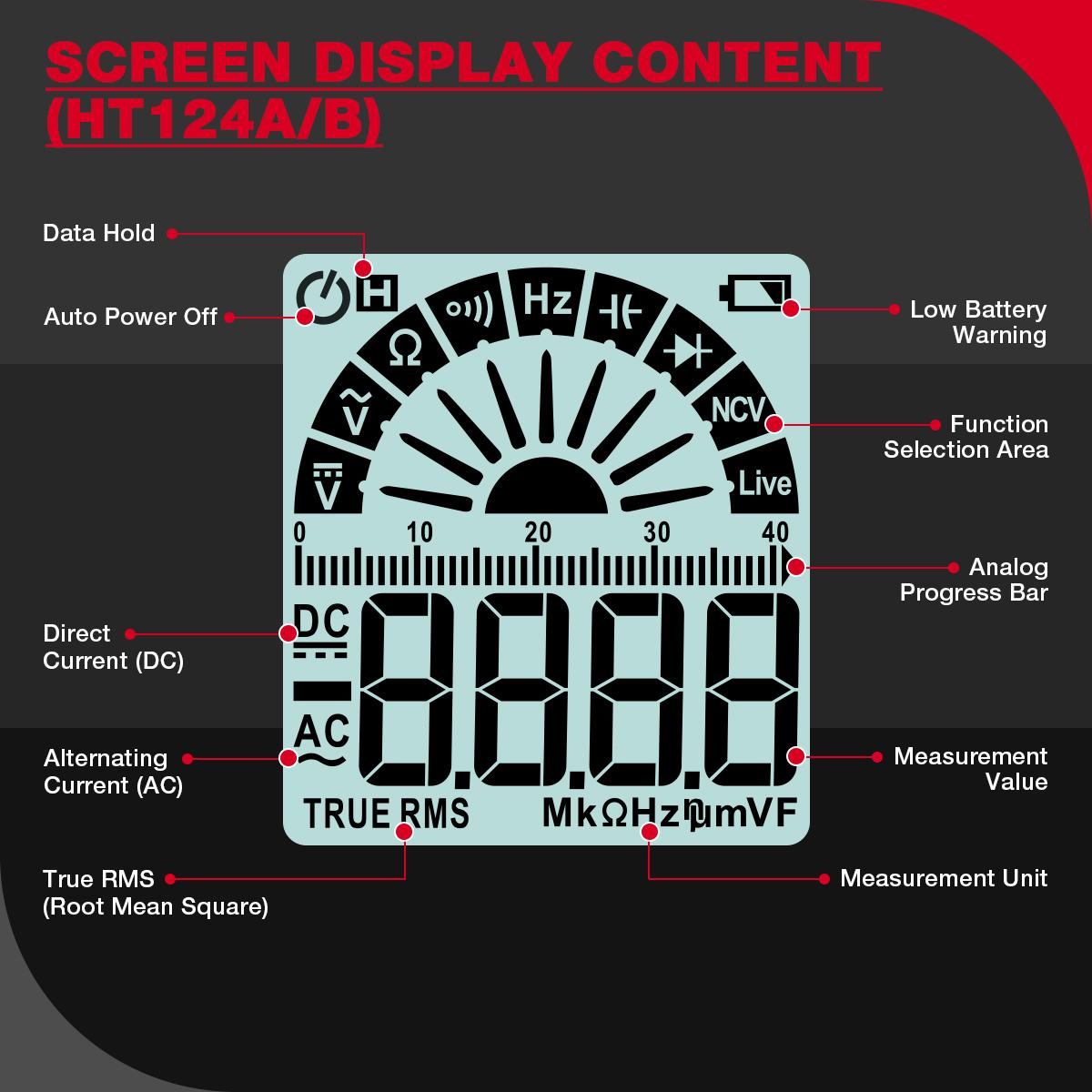 HABOTEST HT124B+ Smart Digital Multimeter 2.5-inch Color LCD Screen 600V AC/DC Voltmeter 4000 Counts True RMS Auto Ranging Voltage Meter NCV Live Wire Tester Resistance Capacitance Frequency Hz