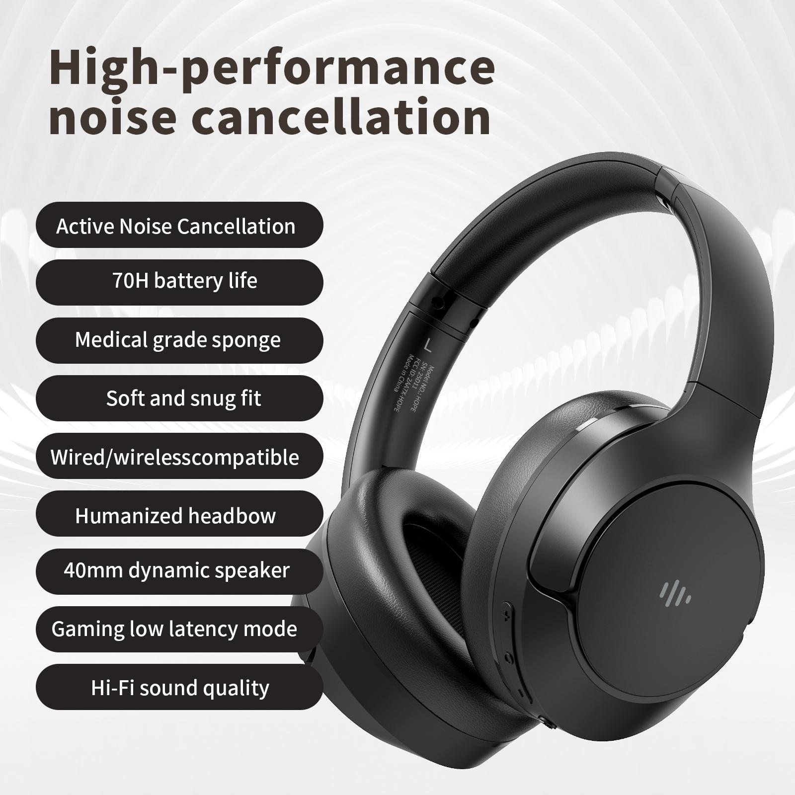 Wireless Bluetooth Headphones, Foldable Active Noise Canceling Headphones, Hi-Res Audio, 70 Hours Battery Life, Foldable Design, Lightweight and Portable, with Microphone for iOS/PC/Android, Ideal for Home Office, Business Trips  #TikTokShopHolidayHaul