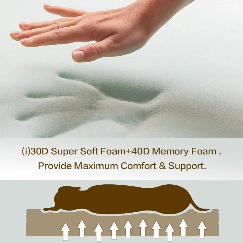 Product Introduction of Laifug Orthopedic Memory Foam Extra Large Dog Bed with double Pillow (50"x36"x10") Durable Water Proof Liner & Removable Washable Cover & Smart Design 7