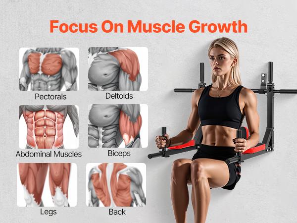 VEVOR Multifunctional Pull Up Bar, Wall Mounted Chin Up Bar Dip Station for Home Gym, Heavy Duty Steel Upper Body Workout Pull Ups, Power Tower Set Training Equipment Fitness, 440 lbs Weight Capacity