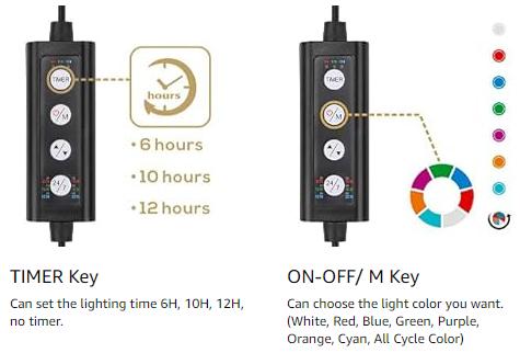 hygger 24/7 Mode Submersible Aquarium LED Light, Full Spectrum Hidden Fish Tank Light with 3 Rows Beads 7 Colors Auto On Off Sunrise-Daylight-Moonlight, Adjustable Timer Brightness hygger 24/7 Mode Submersible Aquarium LED Light, Full Spectrum Hidden Fish Tank Light with 3 Rows Beads 7 Colors Auto On Off Sunrise-Daylight-Moonlight, Adjustable Timer Brightness
