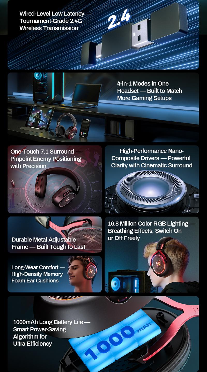 [New Upgrade] TAGRY TRONICX K3 Gaming Headset Version 5.3, 7.1 Surround Sound, 50mm Drivers, Low Latency ENC Microphone for PC PS4 PS5 for PC Laptop Headphone Audio for Gaming & Music