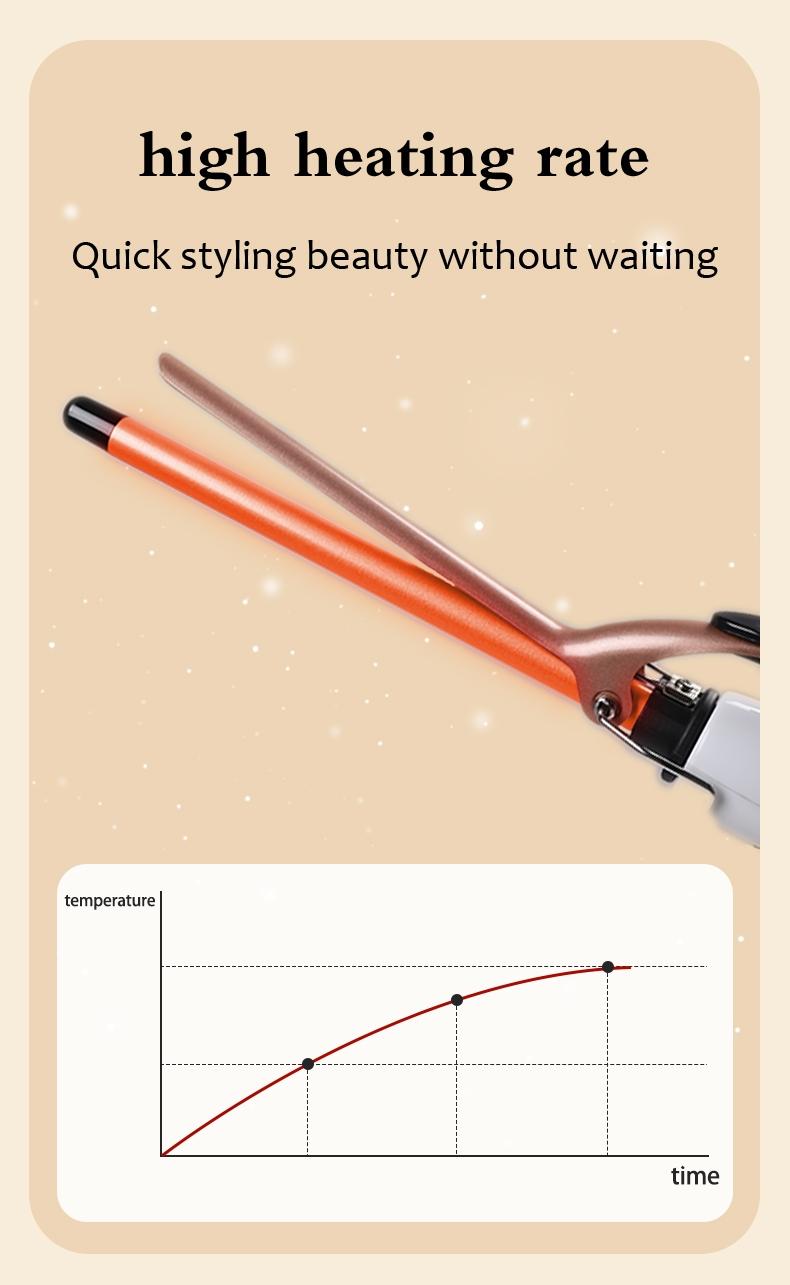 Portable Hair Curler, Easy-To-Use High-Quality Mini Hair Roller, Travel-Friendly Woolly Curling Iron, Perfect for Styling Curls