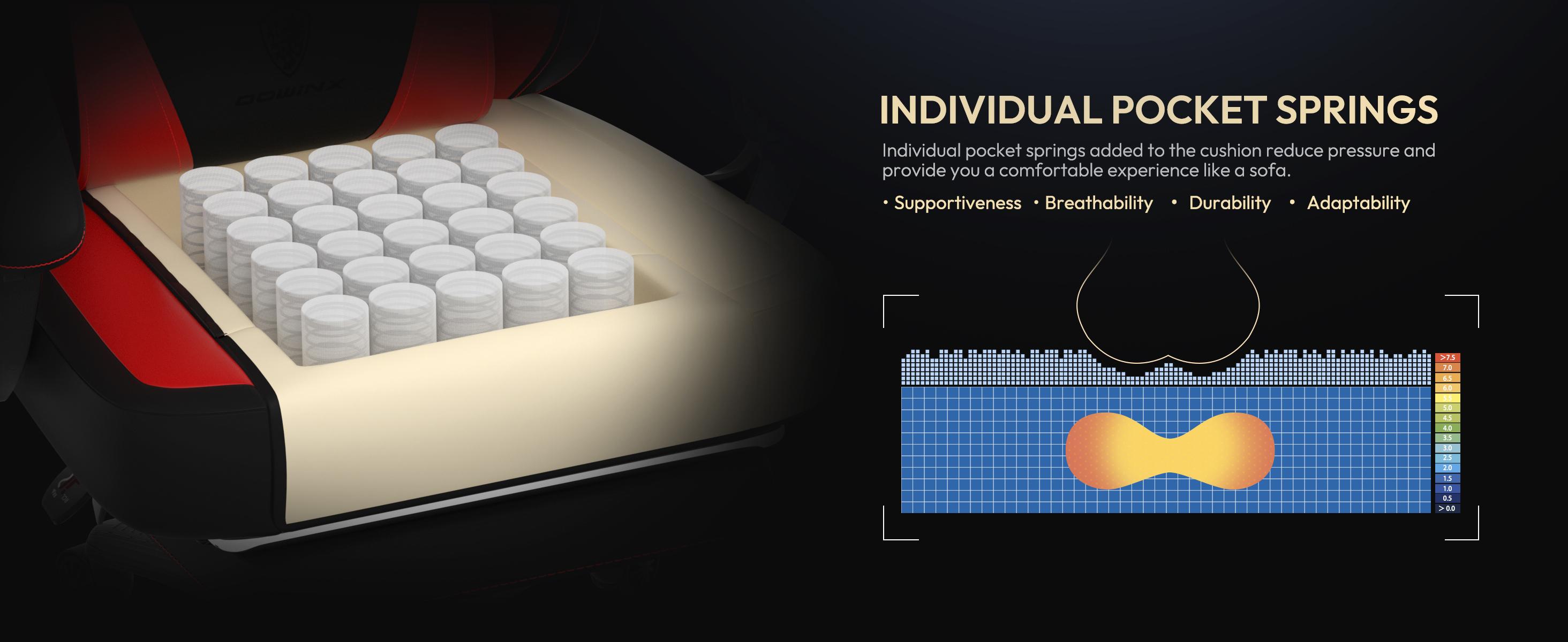 Dowinx Gaming Chair,waist massage and foot pedals for adults，pocket spring pad, ergonomic computer chair,high back gaming chair leather office gaming 300 lb