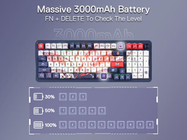 Redragon K686 PRO SE 98 Keys Wireless Gasket RGB Gaming Keyboard, 3-Mode Anime Mechanical Keyboard w/Hot-Swap Socket, Dedicated Knob Control & Sound Absorbing Pads, Custom Hi-Fi Linear Switch