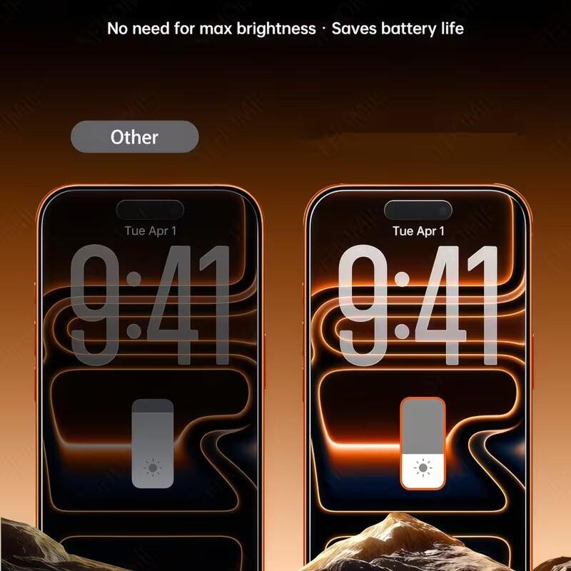 3 Pcs Privacy Tempered Glass Screen Protectors for iPhone 17 Pro Max/17 Pro/17E/16 Pro Max/16 Plus/For Iphone 15 Pro Max/14/13/12 Series Anti-spy Glass Privacy Screen Protective Film