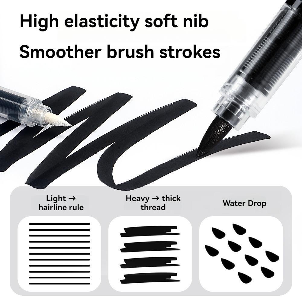 Acrylic Paint Pens with Automatic Ink Control, Soft Brush Tip Markers for Canvas, Rock, Wood, Stone, Glass, Ceramic, Fabric Painting, DIY Crafts, Art Marker Set