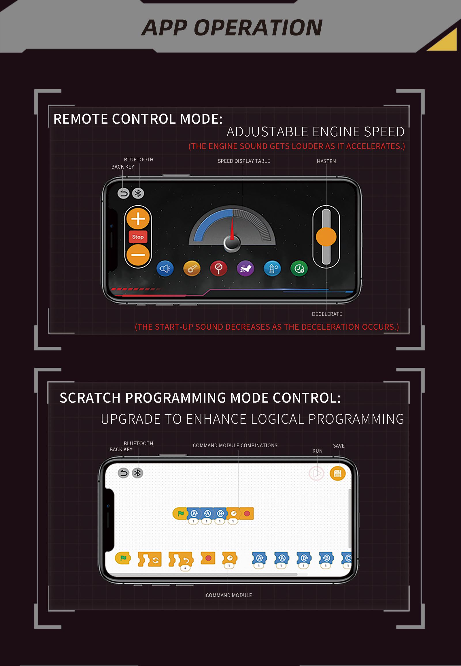 High-Performance V8 Engine Build Kit, Dynamic Transmission Model with Visible Gears, Stem Education Toy, Perfect Gift for Car Enthusiasts