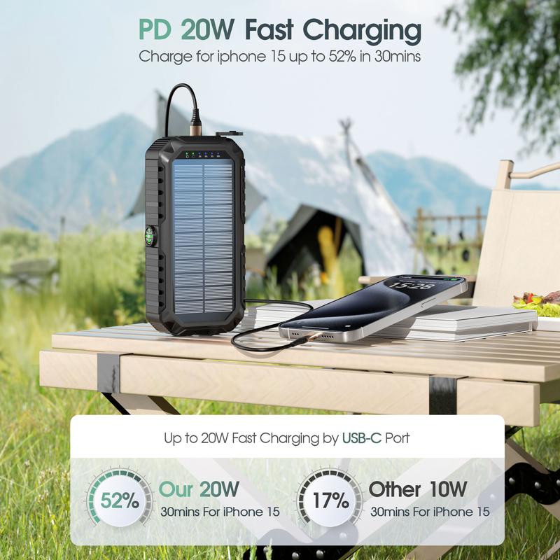 RETMSR 40,000mAh Solar Hand-Cranked Power Bank with SCP22.5W Fast Charging Outdoor Flashlight Compass 4 Cables for Fishing Camping Mountain Climbing