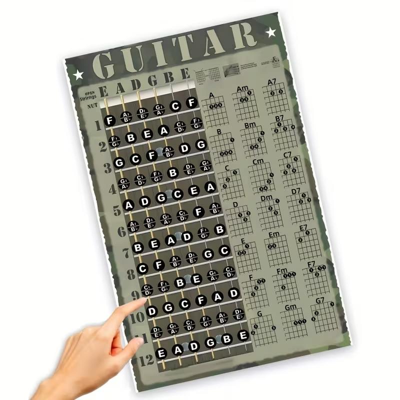 Guitar Chord and Fretboard Note Chart Stickers, Beginner Teaching Poster, Includes Chord and Note Stickers, 17 Inches X 11 Inches