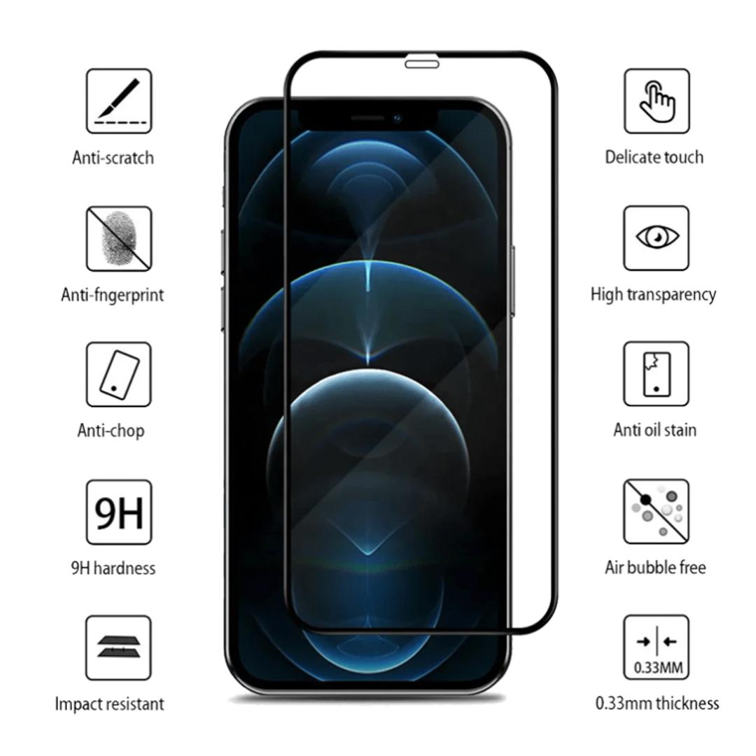 5PCS Anti-Fall Screen Protection Tempered Film Compatible With iPhone17,16,15,14,13,12,11, Xs, X,  Explosion-Proof Shatterproof Scratch Proof And Waterproof Glass Phone Toughened Film