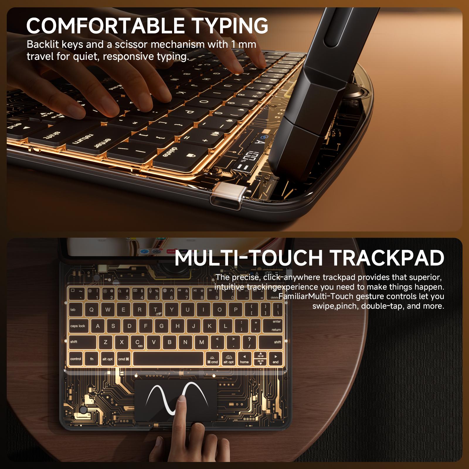 360° Rotating iPadCase  with Keyboard For(M3/M2, 2025/2024) & Air 5/4 Gen, 360° Rotating Multi-Touch Trackpad, 7-Color Backlit Keyboard,Transparent Back, Pencil Holder, Type-C Chargin