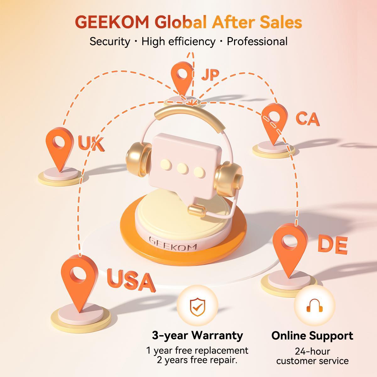 GEEKOM A5 Mini PC 2026 Ryzen 5 7430U, 16GB+512GB & 1TB, Windows 11 Pro, 4K Dual HDMI, WiFi 6, USB-C, Upgradeable HDD | Tiny Desktop for Study, Gaming, Office Student Computer chrismas gift