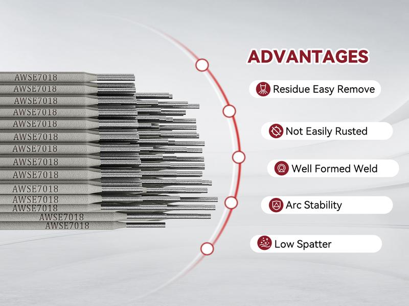 Arccaptain E7018 3/32'' 5LB Low Hydrogen Carbon Steel ARC Welding Electrodes