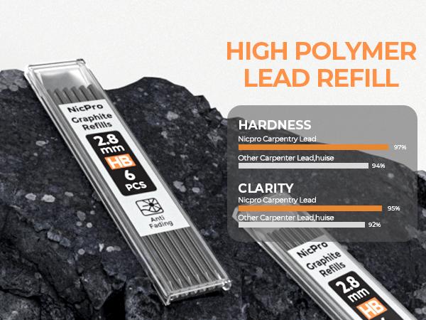 Nicpro 60 Piece Carpenter Pencil Lead Refills 2.8mm, Lead for Carpenter Mechanical Pencil, Break Resistant 2.8 mm Lead for Construction Pencil, Woodworking Pencil (Black, Red, Yellow, Green, Blue,White)