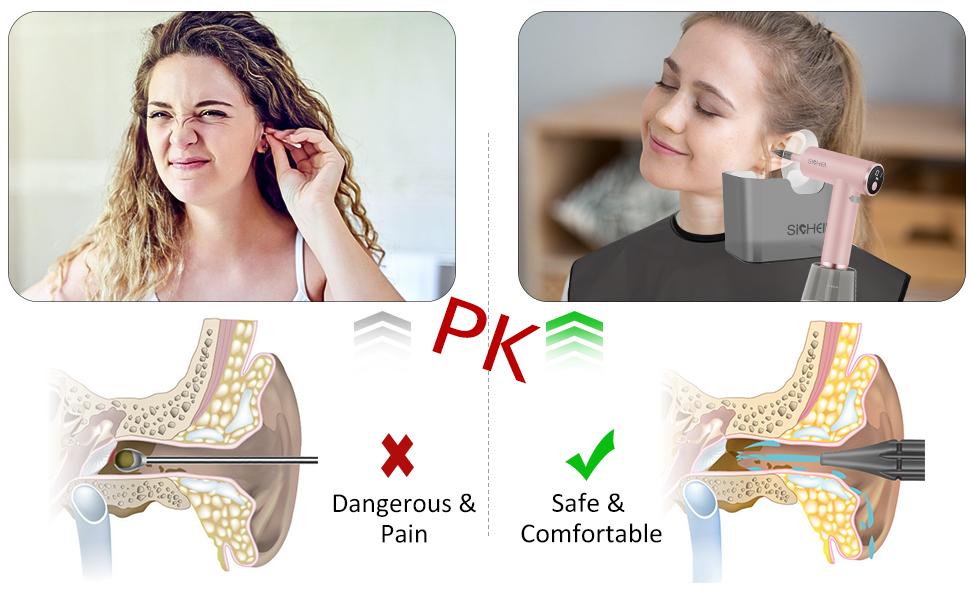 Ear Wax Removal,Ear Cleaner Wax Removal Tool with 5 Pressure Modes,Electric Ear Irrigation Flushing System Reusable Ear Washer for Adults Ear Wax Removal Gentle ear wax removal tool