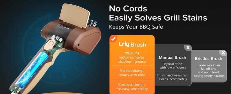 Cordless Rechargeable Electric BBQ Grill Brush, Barbecue Utensils, Premium Stainless Steel Bristles, Deep Cleaning Barbecue Accessory for All Grill Types & Grates
