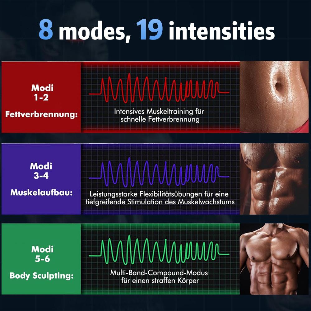 Abs Stimulator Abdominal Machine, Abdominal Trainer for Home Office, Men and Women, Arm and Leg Exercise Equipment, Hzh-001 Model