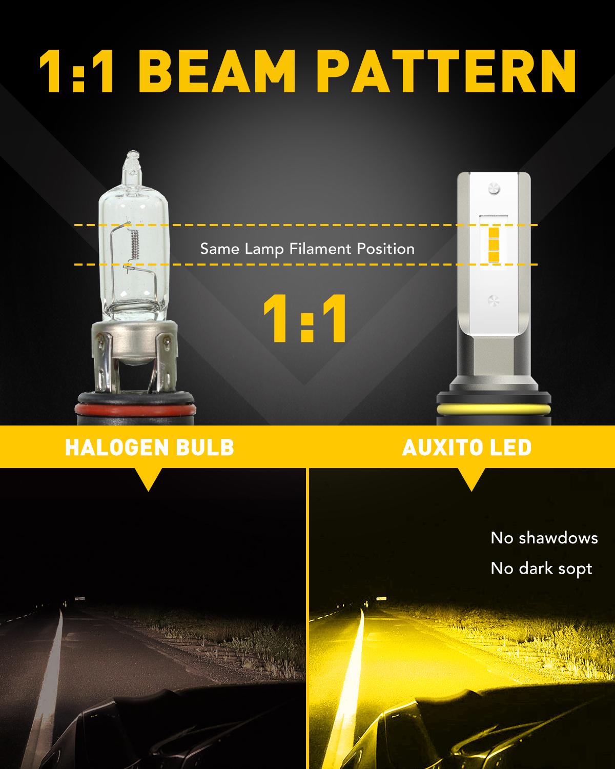 AUXITO 9145 H10 LED Fog Light Bulbs, 6000 Lumens 6500K Cool White Light/3000K Amber Yellow Light, 300% Brightness H10 9140 9045 9040 Led Fog Lights, CSP LED Chips, DRL Replacement for Cars, Pack of 2